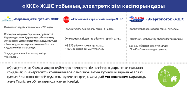 Рисунок5.png