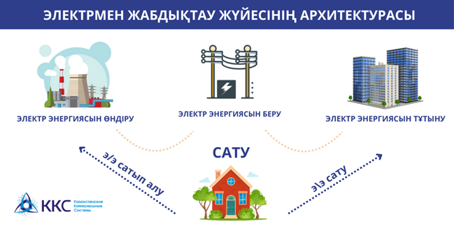 Рисунок1.png